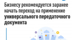 Что будет применяться с 2026 года в качестве основного отгрузочного документа?