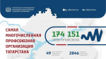 Акция по обновлению профсоюзных стендов